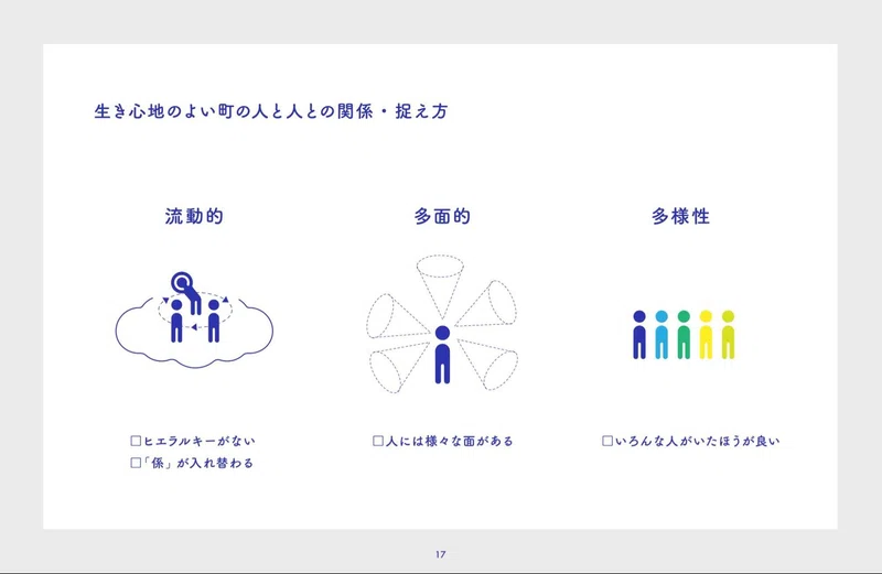 人はなぜ自殺するのか?心理学的剖検調査から見えてくるもの (精神科医からのメッセージ)  :20230803202546-01232us:BlueBoat - 通販 - Yahoo!ショッピング -  医学、薬学、看護（paris-show.fr）